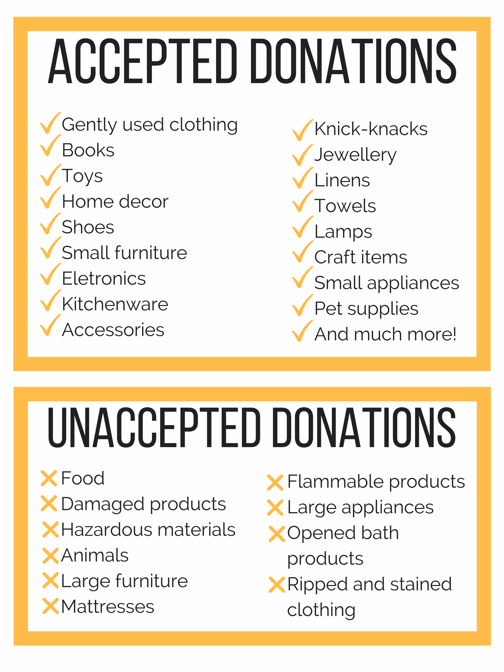Accepted & unaccepted donations